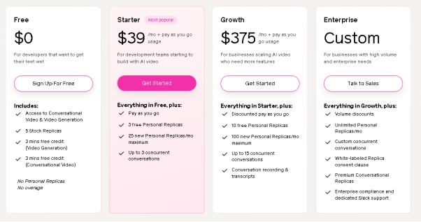 tavus ai pricing and plans