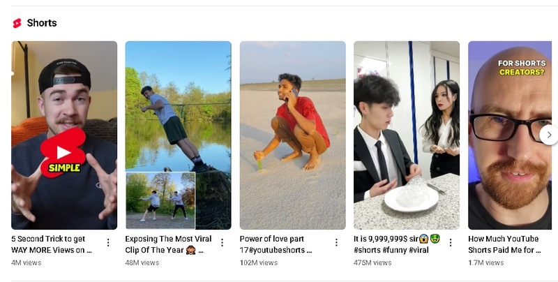 most watched shorts on youtube