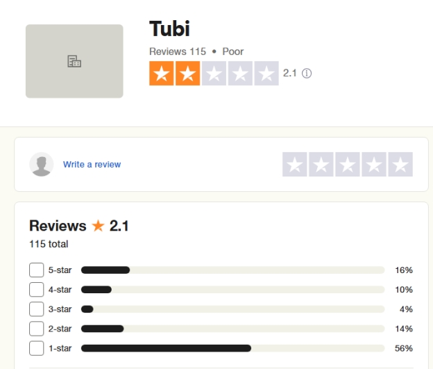 flixtools alternatives popcorn time