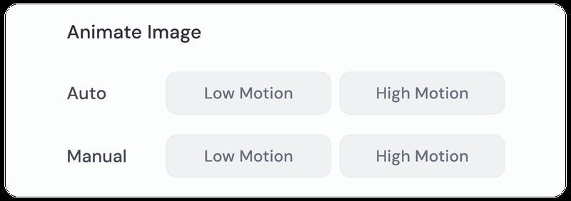 midjourney ai video generator auto or manual