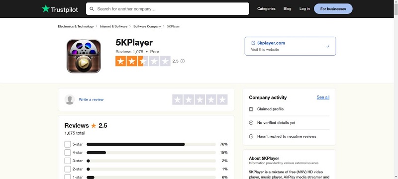 5k player review 1