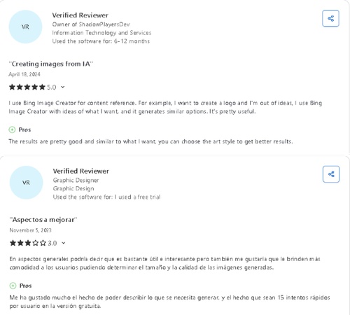 Bing AI Image Generator user reviews