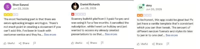 gamma ai review and ratings