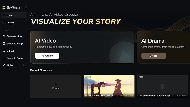 skyreel reels for sale