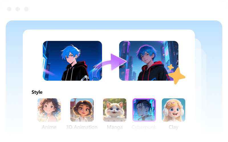 Animation Style