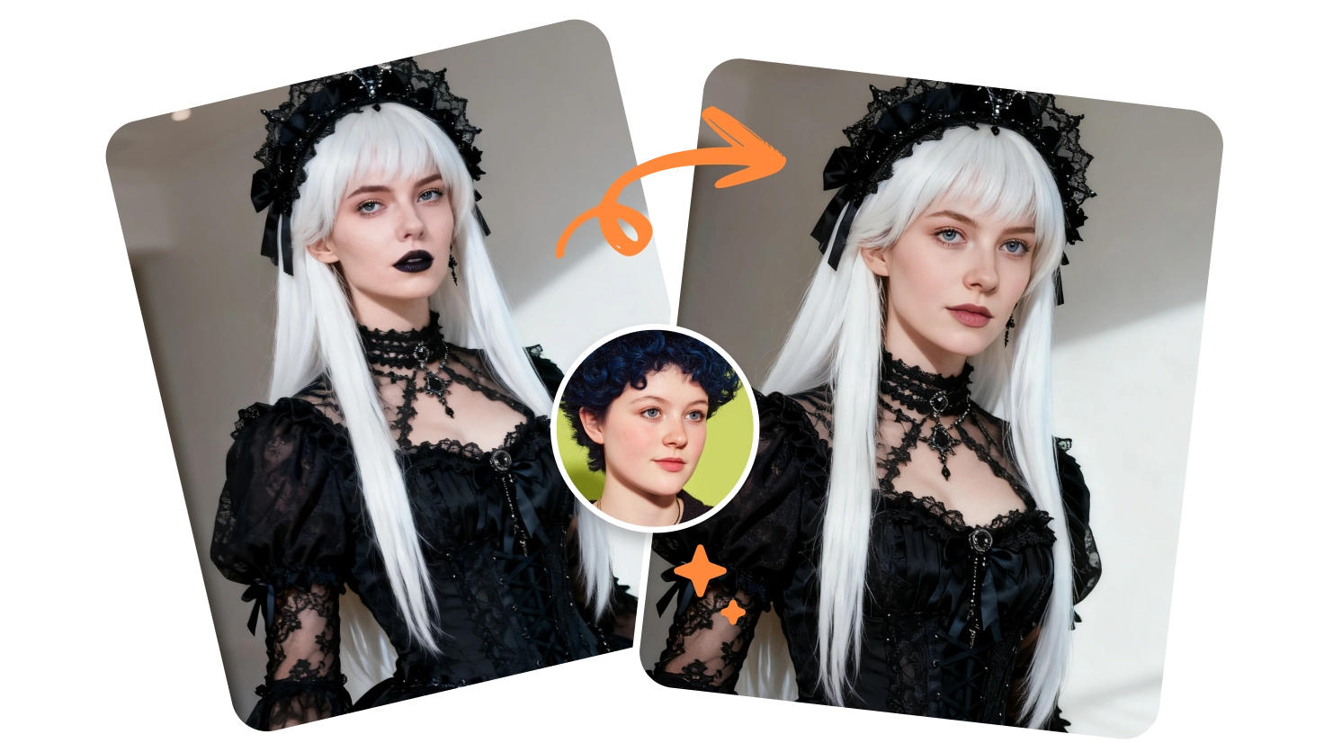 Plan Your Next Costume with AI Cosplay Body Swap