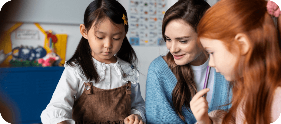 Choreographic Education Ideas