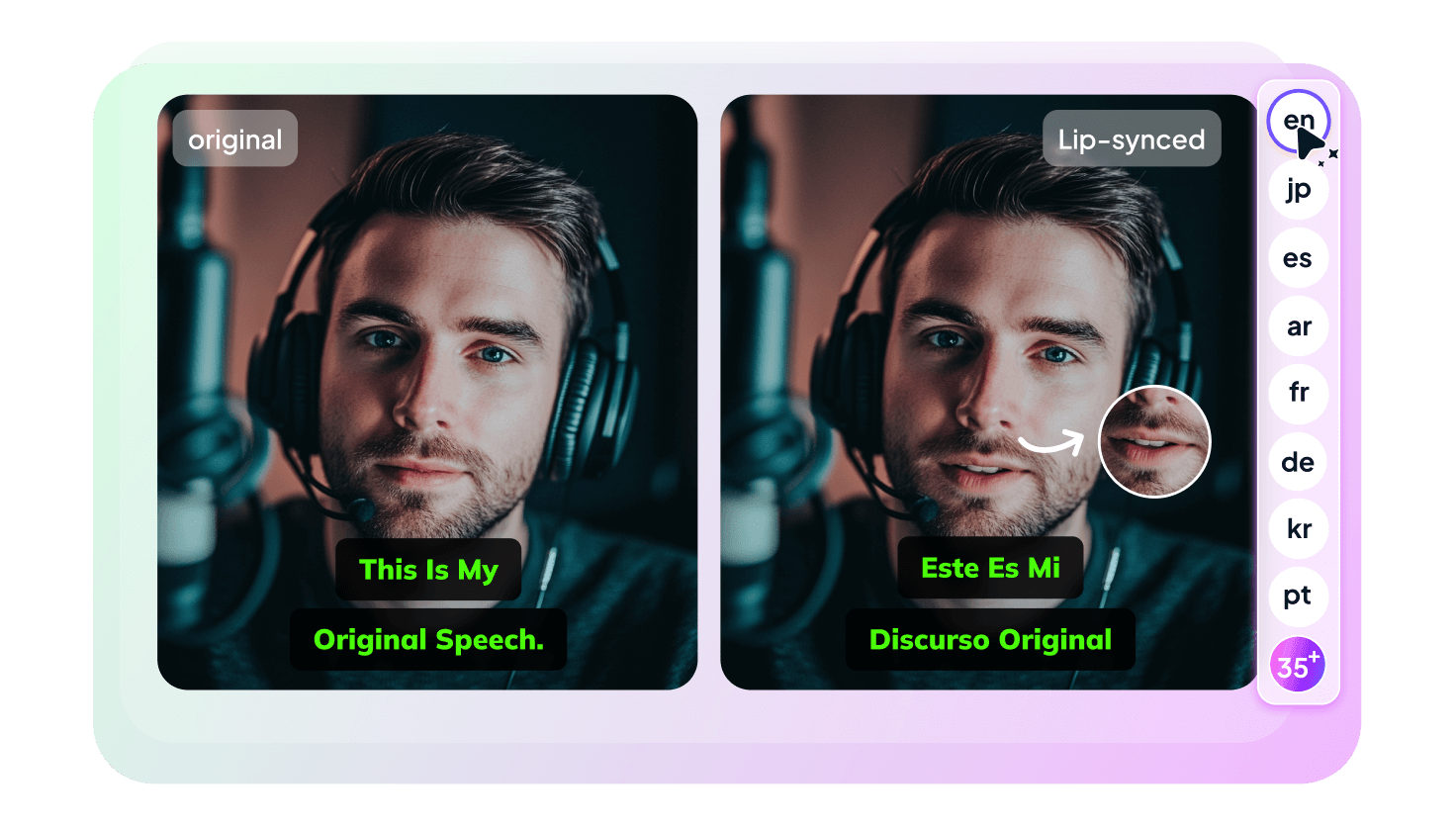 AI Deepfake with Lip-Sync Technology