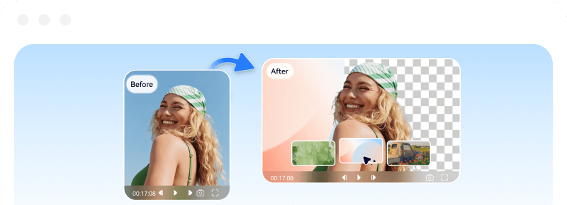 Background remover