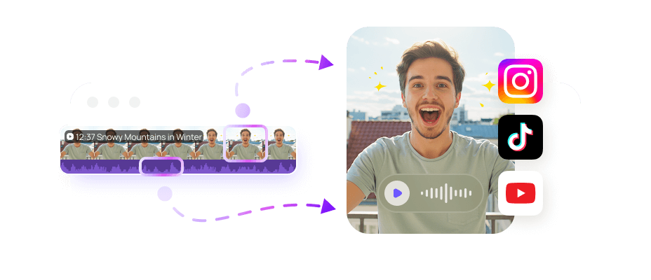 Make Podcast Video Clips
