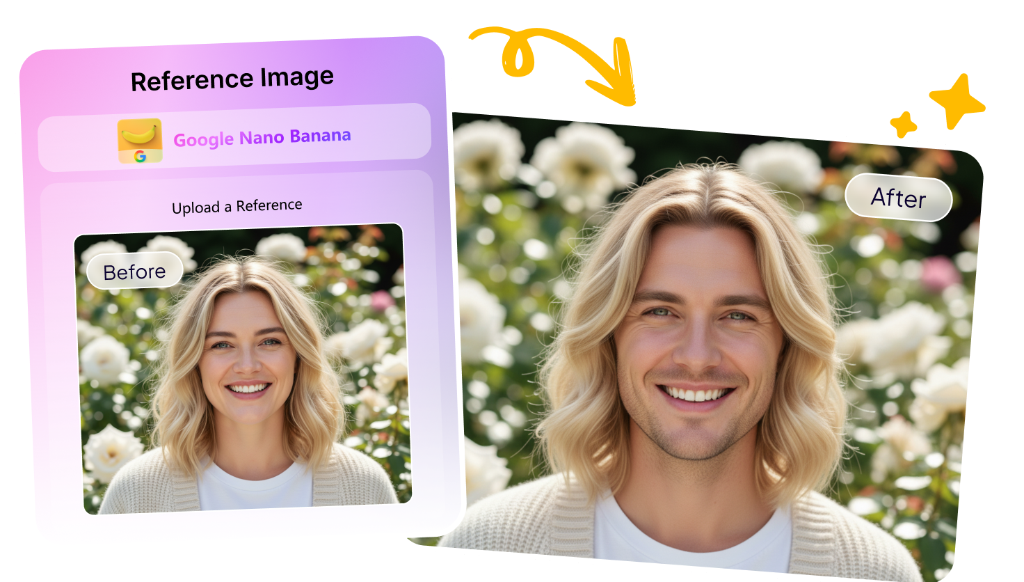 AI Image Generator: Craft Custom Gender-Swapped Characters
