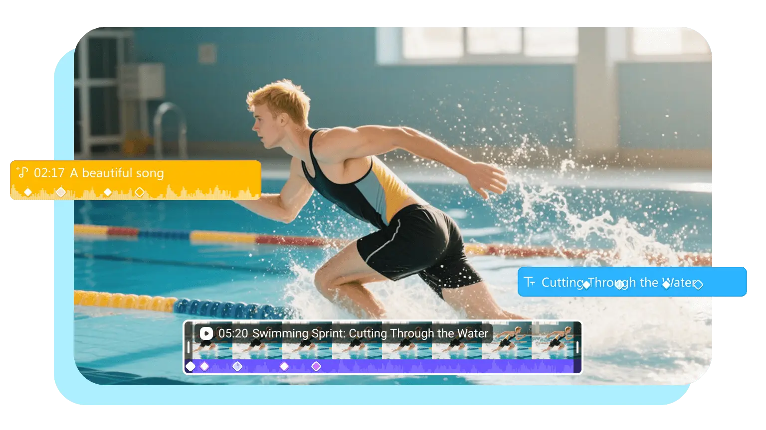 Keyframes Animation for Beginners and Pros