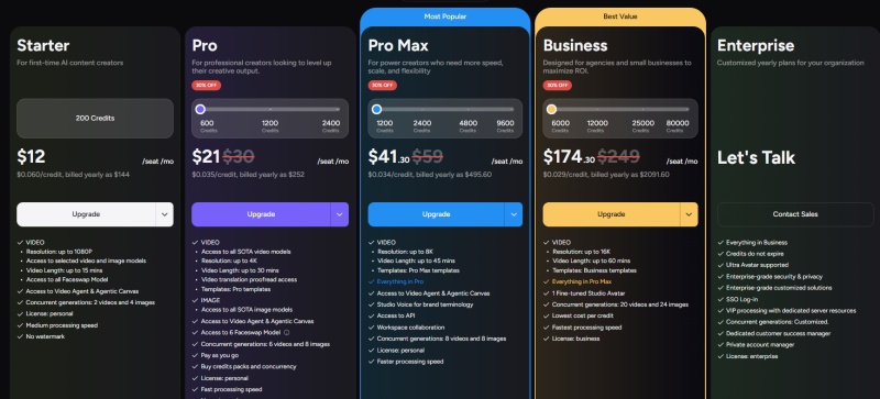 akool video translator pricing