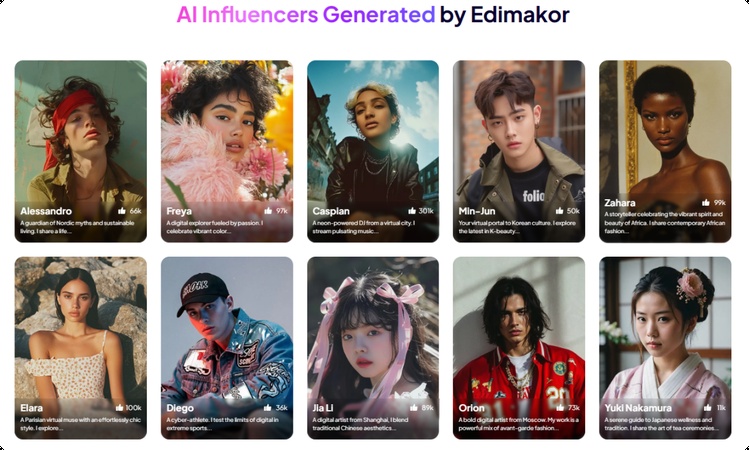 Edimakor free ai influencer creator
