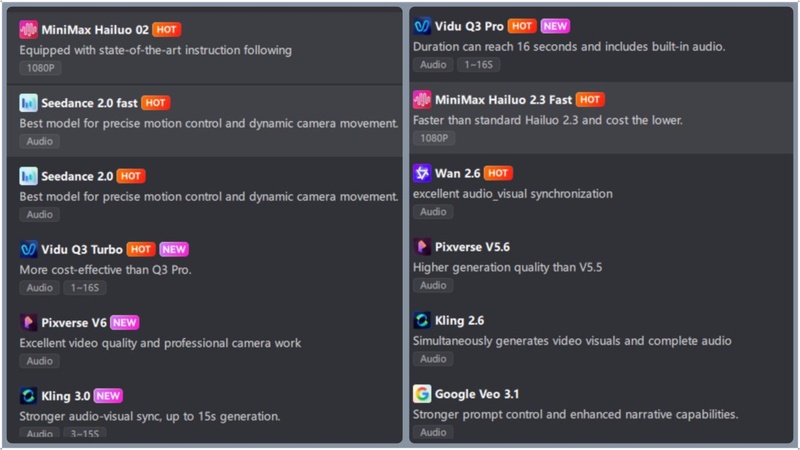 Edimakor AI 모델 옵션