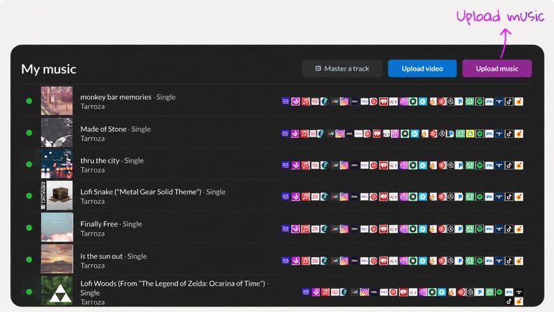 Create a music distributor account for Spotify release