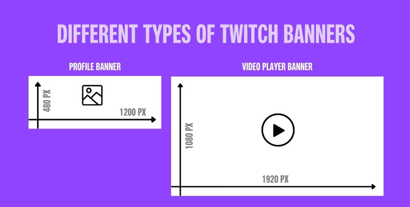 twitch video banner size