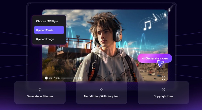 edimakor ai music video generator