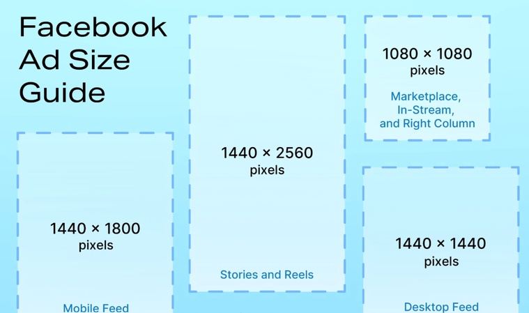 facebook ad video pixel size