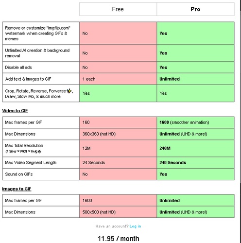 remove-imgflip-watermark-pricing-plan
