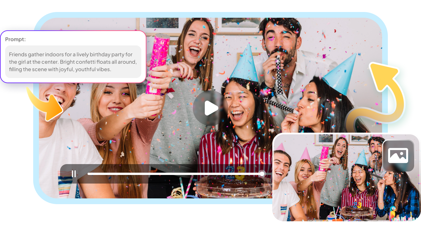 Generate anniversary videos from text and images with AI