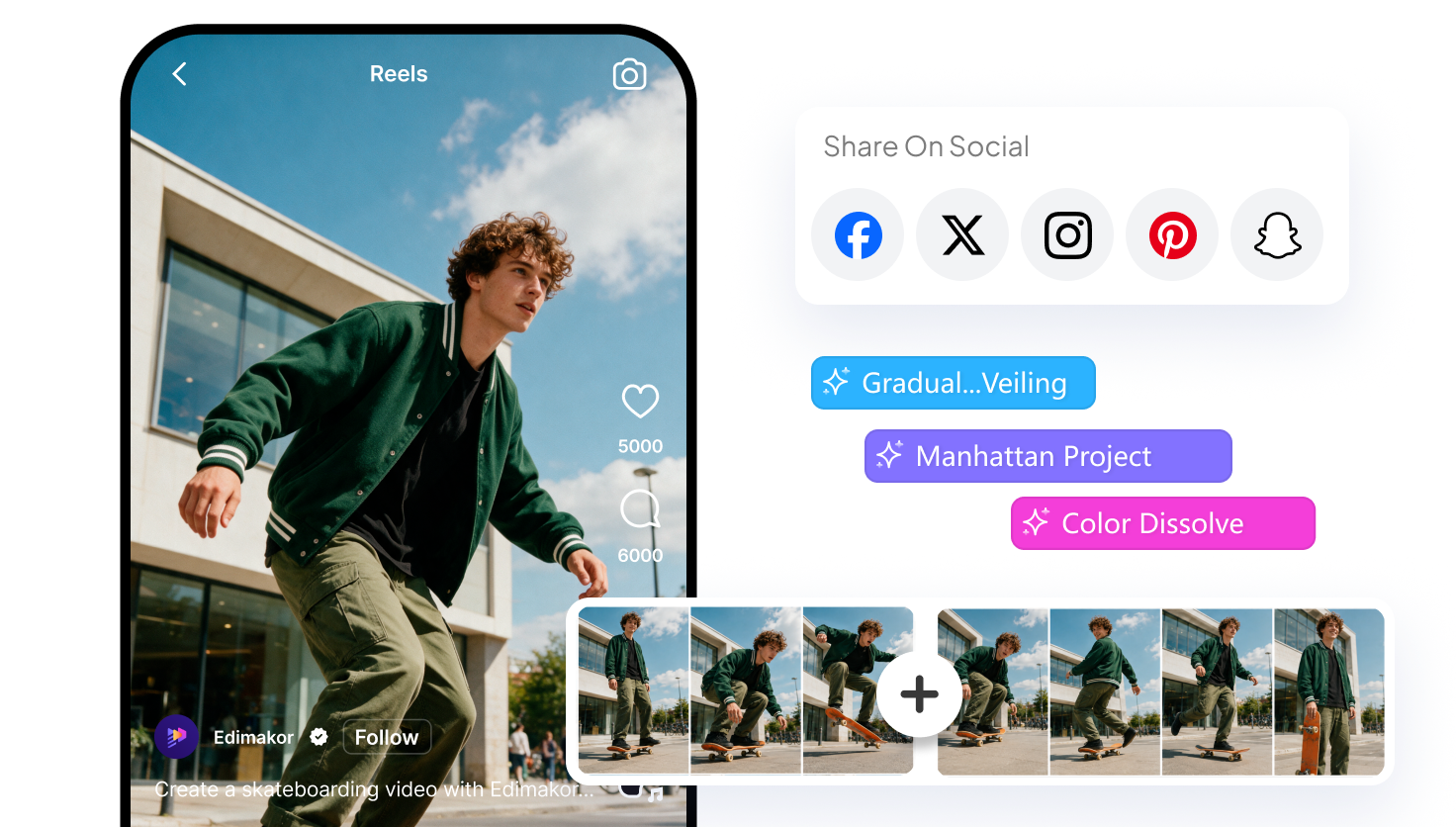 shareable reels content