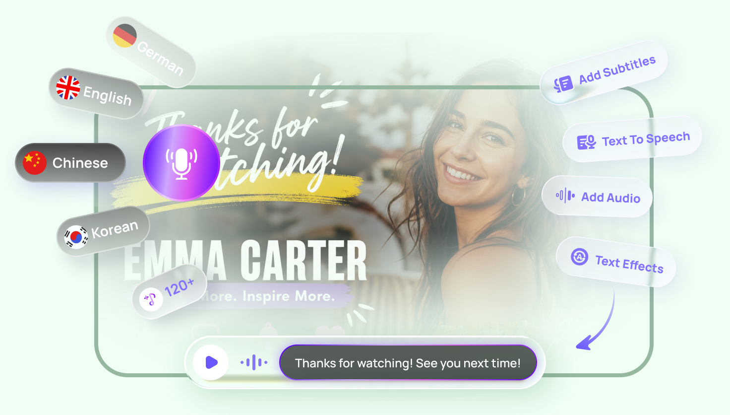 ai creative editing
