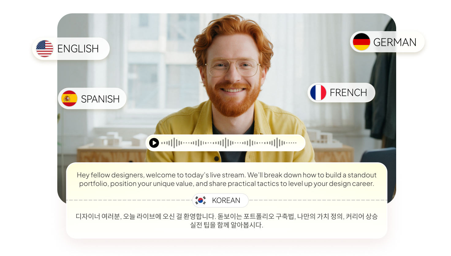 multilingual voice transcription