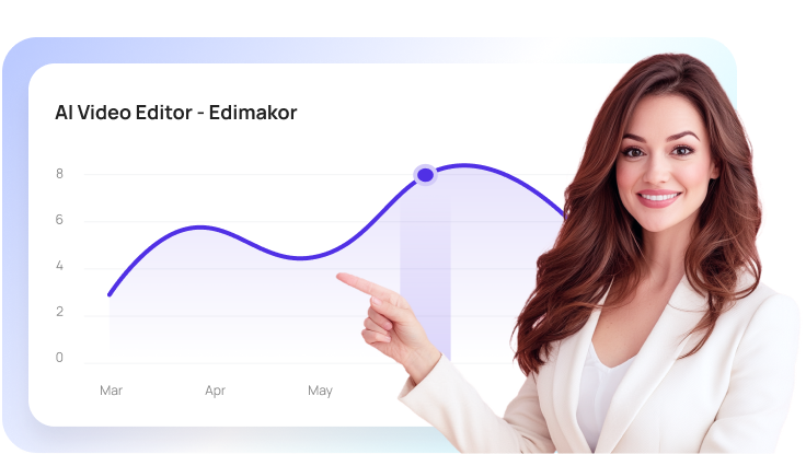 edimakor music video maker